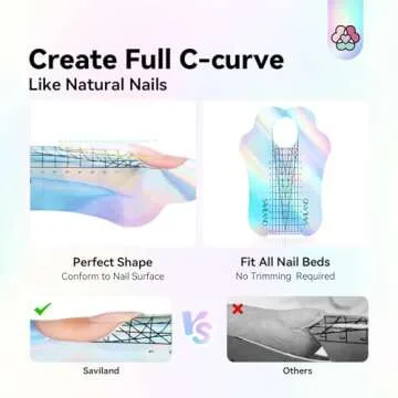 Saviland Long Length Nail Forms - Super Sticky Reusable Tool