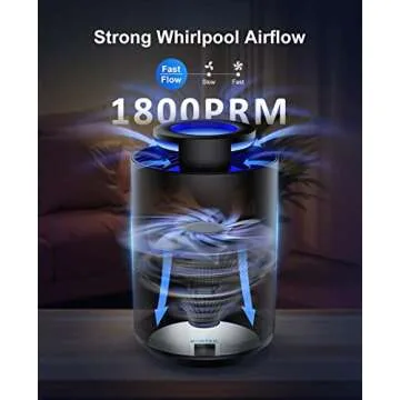 Fly Traps for Indoors, NONTAIL Indoor Fruit Fly Trap with 360°UV Light Fan, Catcher & Killer for Mosquito, Gnat, Moth, Fruit Flies, 4 Sticky Glue Boards Included, Black