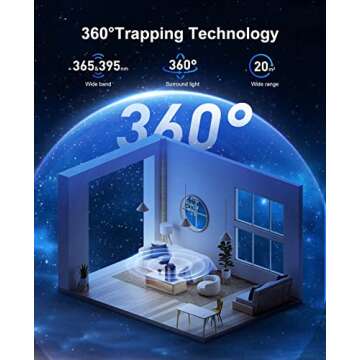 Fly Traps for Indoors, NONTAIL Indoor Fruit Fly Trap with 360°UV Light Fan, Catcher & Killer for Mosquito, Gnat, Moth, Fruit Flies, 4 Sticky Glue Boards Included, Black