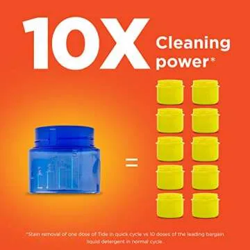 Tide Liquid Laundry Detergent Original Clean Fresh 64 Loads