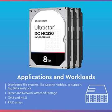 HGST WD Ultrastar DC HC320 8TB 7200 RPM SATA 6Gb/s 3.5-Inch Enterprise Hard Drive (HUS728T8TALE6L4)