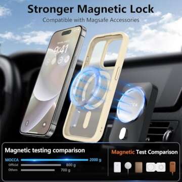 MOCCA Strong Magnetic for iPhone 14 Pro Case, [Compatible with Magsafe][13FT Military Drop Protectio...