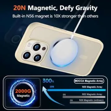 MOCCA Magnetic Case for iPhone 14 Pro, Drop Protection