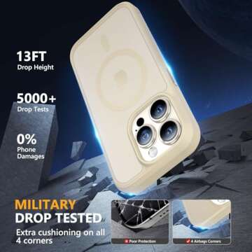 MOCCA Magnetic Case for iPhone 14 Pro, Drop Protection