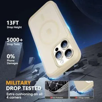 MOCCA Magnetic Case for iPhone 14 Pro, Drop Protection