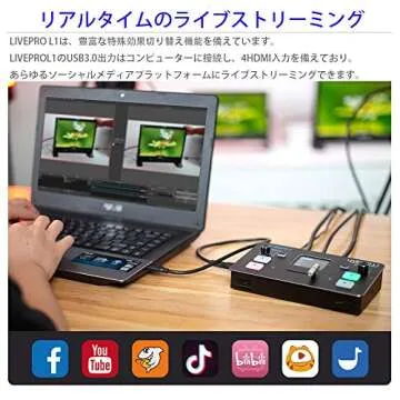 FEELWORLD Live PRO L1 Video Switcher for Streaming