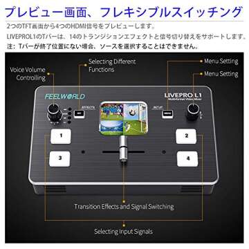 FEELWORLD Live PRO L1 Video Switcher for Streaming