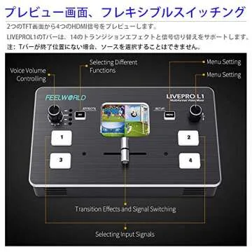 FEELWORLD Live PRO L1 Video Switcher for Streaming