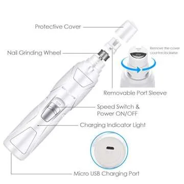 URPOWER Pet Nail Grinder - Safe & Rechargeable Grooming Tool