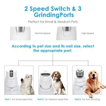 URPOWER Pet Nail Grinder - Safe & Rechargeable Grooming Tool