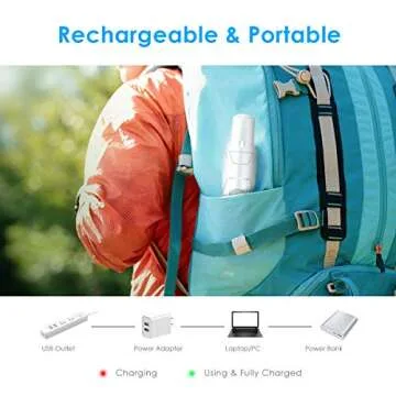 URPOWER Pet Nail Grinder - Safe & Rechargeable Grooming Tool