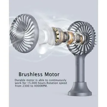 HonHey Handheld Mini Fan - USB Rechargeable & Portable