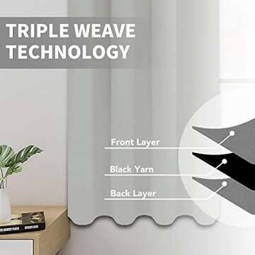 Luxurious Easy-Going Blackout Curtains for Any Room