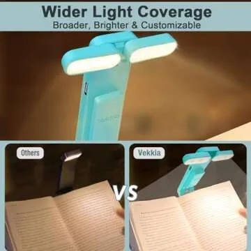 Vekkia LED Clip-on Book Light - Eye-Caring & Rechargeable