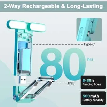 Vekkia LED Clip-on Book Light - Eye-Caring & Rechargeable