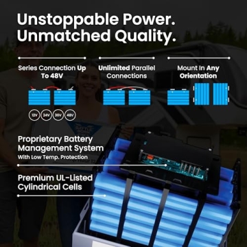 270Ah 12V Heated Lithium Battery for RV and Solar Needs