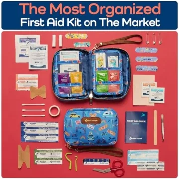 KeepGoing Kids First Aid Kit for Safe Adventures
