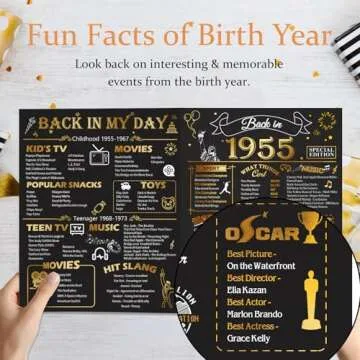 OLOSONG 70th Birthday Card - Stunning 3D Pop Up Gift