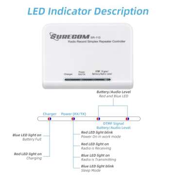 Mcbazel Surecom SR-112 Cross Band Radio Simplex Repeater Controller with K Plug 46-K Cable for Kenwood PUXING WOUXUN QUANSHENG
