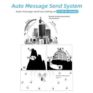 Mcbazel Surecom SR-112 Simplex Repeater Controller