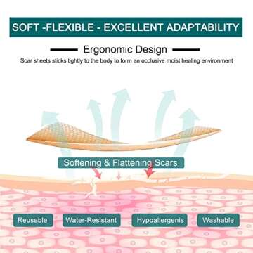 Silicone Scar Sheets (1.6” x 120” Roll-3M), Silicone Scar Tape Roll, Scar Silicone Strips, Reusable, Professional Scar Removal Sheets for C-Section, Surgery, Burn, Keloid, Acne et