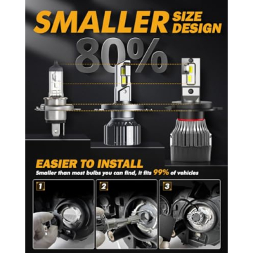 Auxbeam H4 9003 Fog Light, F15 Series H4 Powersports, 20000LM 600% Brighter 6500K HB2 Light for UTV ATV Offroad Vehicles