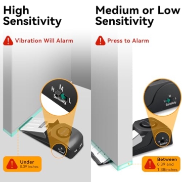 Secure Your Space with AceMining Door Stopper Alarm