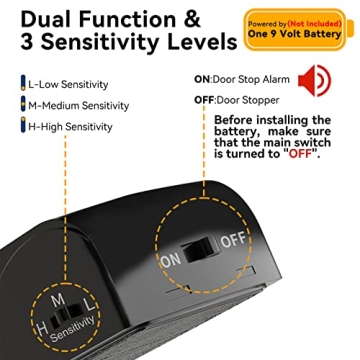Secure Your Space with AceMining Door Stopper Alarm