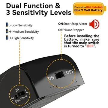 Secure Your Space with AceMining Door Stopper Alarm