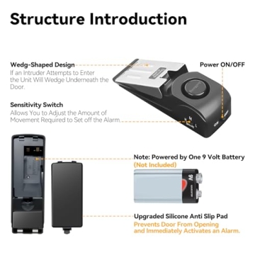 Secure Your Space with AceMining Door Stopper Alarm