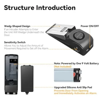 Secure Your Space with AceMining Door Stopper Alarm