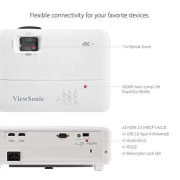 ViewSonic PX701-4K UHD 4K Projector with 3200 Lumens, 240Hz, 4.2ms, HDR, Auto Keystone, Dual HDMI for Home Theater