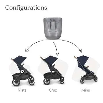 UPPAbaby Cup Holder for Strollers | Quick Attachment & Versatile