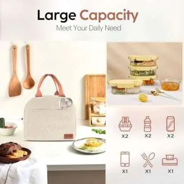 Large Capacity Insulated Lunch Bag for Adult Meals