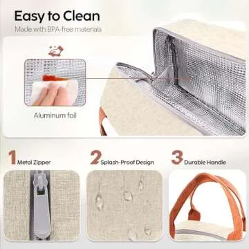 Large Capacity Insulated Lunch Bag for Adult Meals