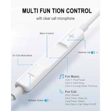 USB C Headphones for iPhone 16 - MFI Certified
