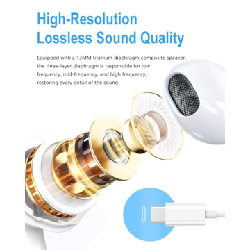 USB C Headphones for iPhone 16 - MFI Certified