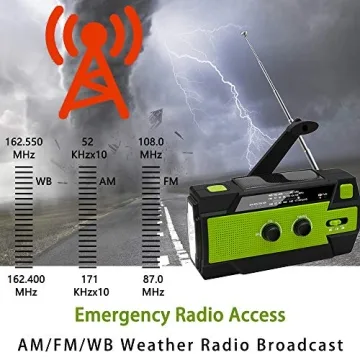 Upgraded Emergency Weather Radio with SOS Alarm & Solar Charging