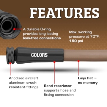 Flexzilla Colors Garden Hose - Lightweight, Flexible, Durable