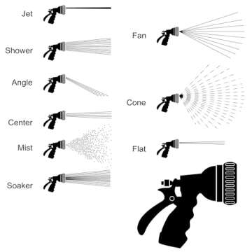 Dramm One Touch Revolution 9 Pattern Spray Gun with Thumb Control Water Flow, Perfect for Water Restricted Areas when Watering Plants, Pots, Baskets, Vegetables, Berry