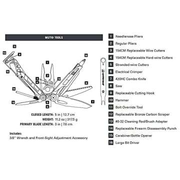 LEATHERMAN, MUT Multitool with Premium Replaceable Wire Cutters and Firearm Tools, Stainless Steel with MOLLE Brown Sheath