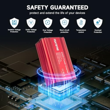 400W Car Power Inverter with USB Fast Charging