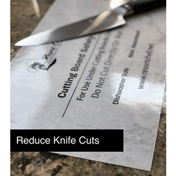 Resort Chef International Non-Slip Safety Mat for Under Kitchen Cutting Boards - Hygienic Non-Absorbent and Dishwasher Safe