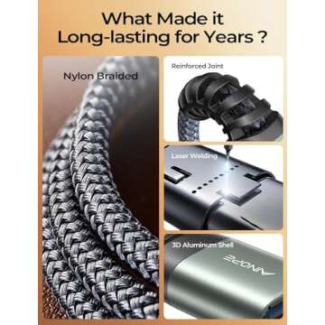 AINOPE USB Extension Cable,USB Extender,USB 3.0 Extension Cable, Male to Female Cord High Data Trans...