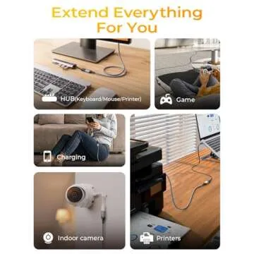 AINOPE USB Extension Cable,USB Extender,USB 3.0 Extension Cable, Male to Female Cord High Data Transfer Compatible with Webcam,USB Keyboard,Flash Drive,Hard Drive,Printer,10FT,Grey