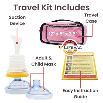 LifeVac Pink Travel Kit - Portable Rescue Device