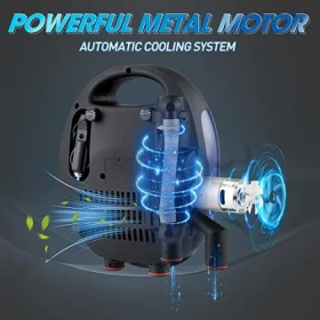 Polotrag Paddle Board Pump, SUP Electric Pump, Professional 20 PSI Portable Air Compressor with Auto-Off, Deflation Function and 12V DC Car Cigarette Lighter for Inflatables, Kayaks and Boats