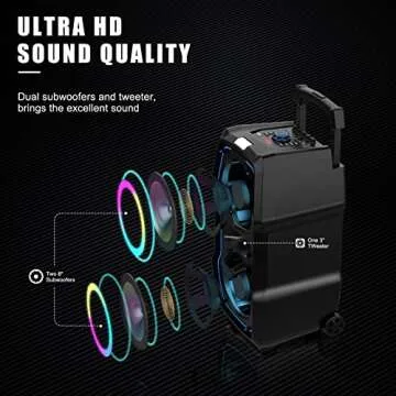 VeGue Karaoke Machine, Wireless Bluetooth PA System for Adults & Kids with Dual 8'' Subwoofers, 2 UH...