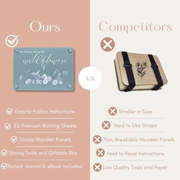 Hygge & Sage Extra Large Wooden Flower Press Artistry Kit with Nature Journal | 6-Layer, 8 x 11 Inch Flower Pressing Kit for Adults with Extra Blotting Paper, Scissors, Tweezers and Bonus Ebook