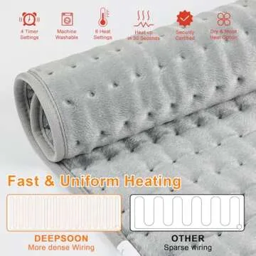 Electric Heating Pads,Heating Pads for Back,Shoulder,Hot Pad for Neck and Arms,Abdomen,Moist Heated Pad for Legs and Knee,Auto Shut Off(Light Gray, 24''×12'')